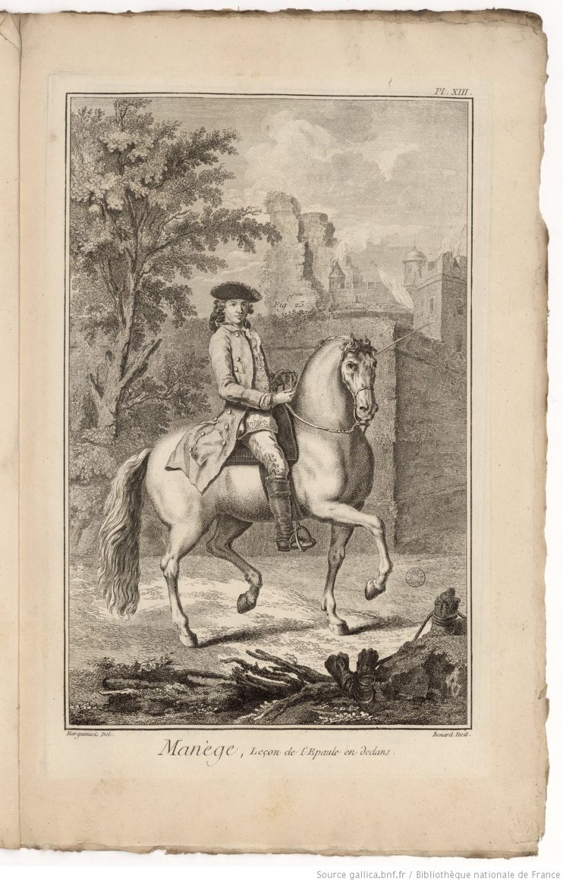 Manège et équitation, Diderot, Encyclopédie
